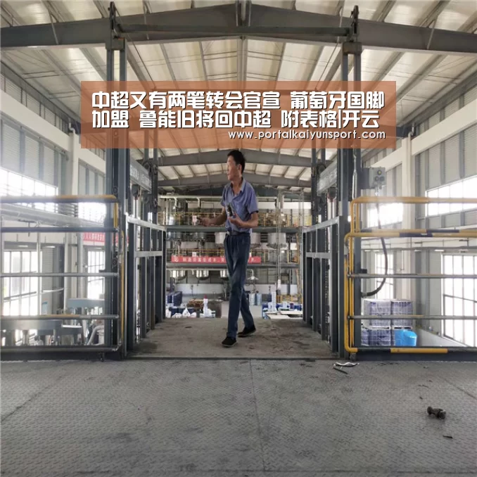 中超又有两笔转会官宣 葡萄牙国脚加盟 鲁能旧将回中超 附表格|开云赛事(图3) 开云即时比分